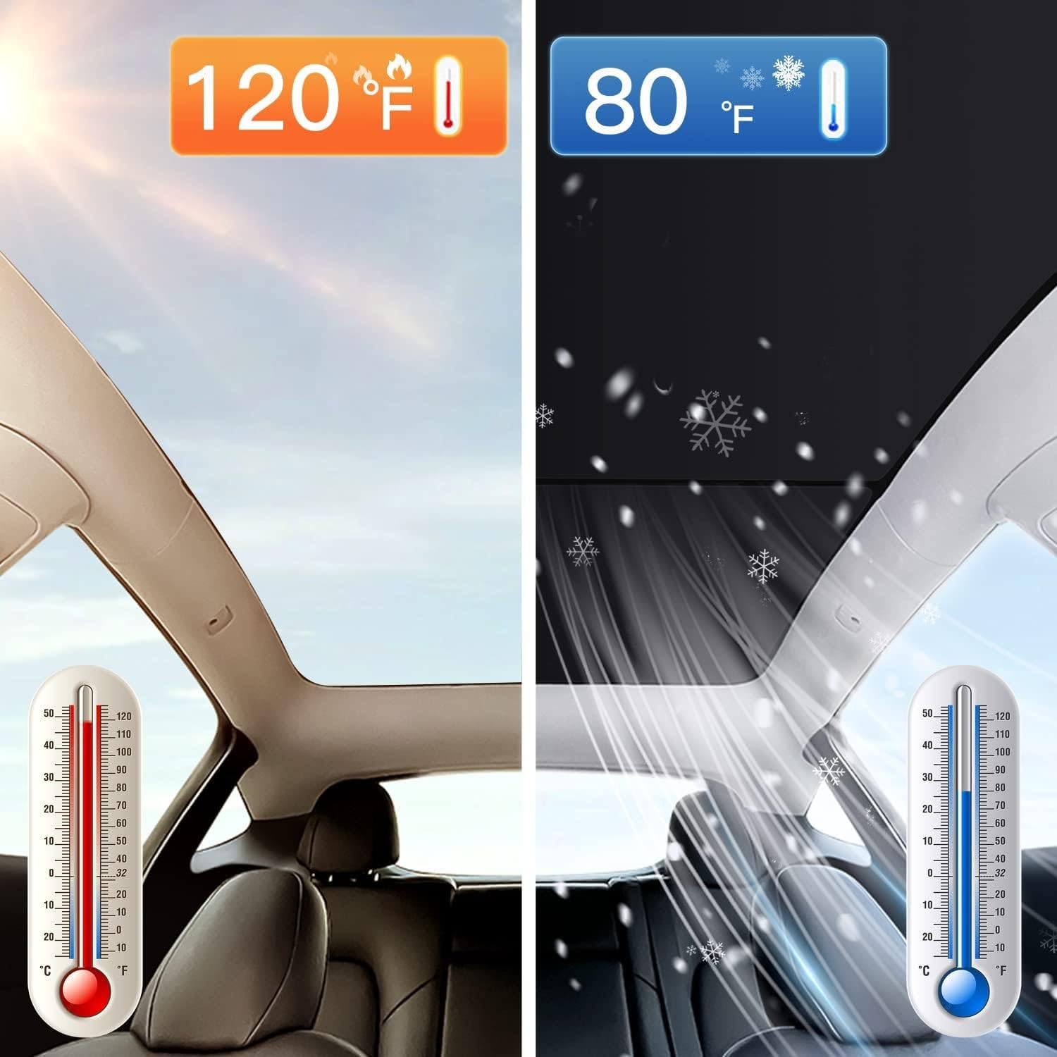 Model Y Sunshade Roof Window Insulation UV Rays Protection Sun Shade for Tesla Model Y Heat Blocking Shades 2017-2024