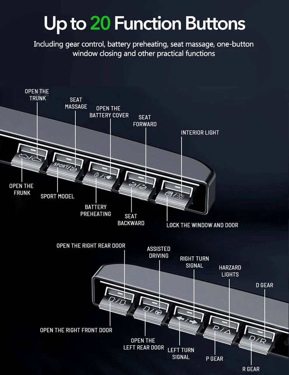 Cyber Physical Buttons for Model 3 / Model Y