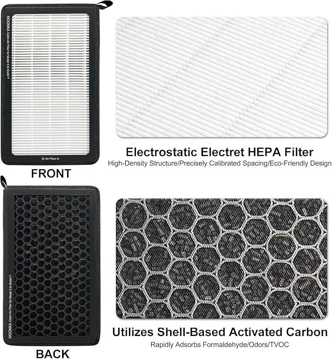 Cabin Air Filters 2 Pack for Tesla Model 3 Model Y (2016-2025) with Activated